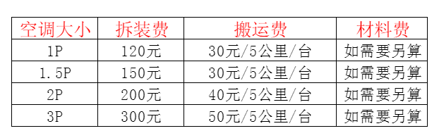 美兰空调移机及费用电话在哪里找